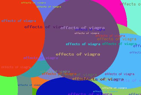 EFFECTS OF VIAGRA